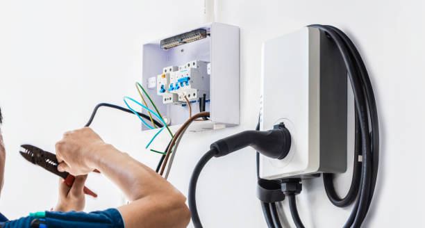 Best Affordable Electrical Installation  in Eureka, KS